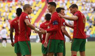 欧洲杯比赛结果排名